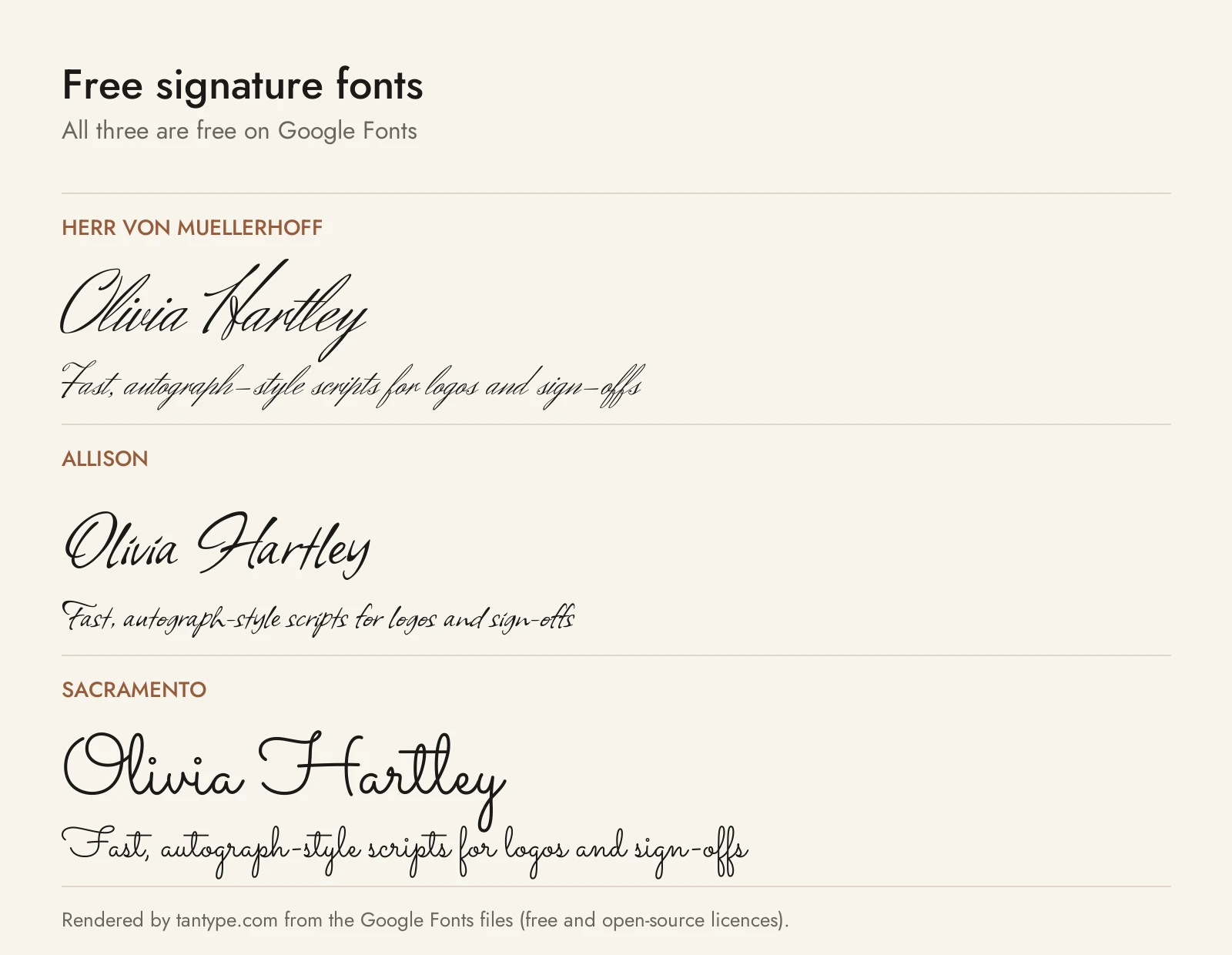 Free signature font options from Google Fonts: Herr Von Muellerhoff, Allison and Sacramento compared