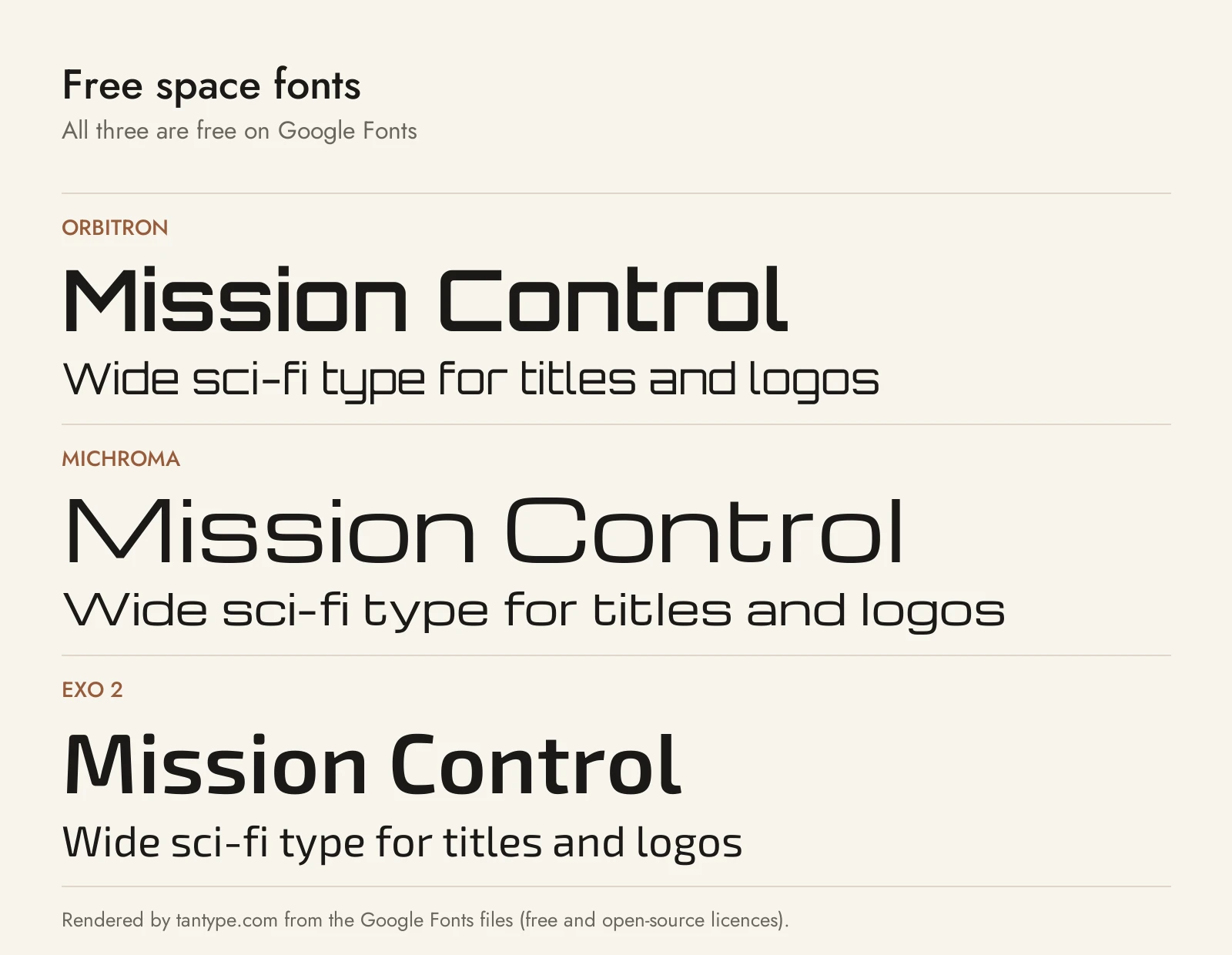 Free space fonts compared: Orbitron, Michroma and Exo 2