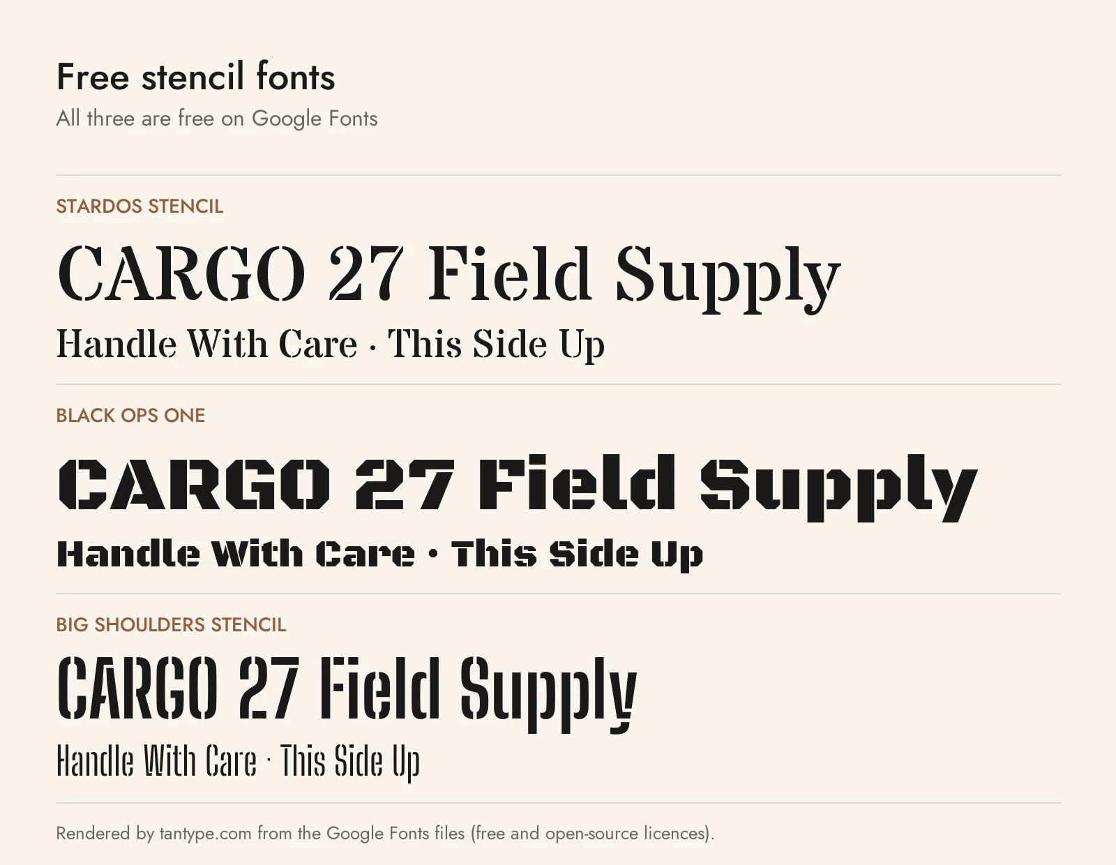 Free stencil font comparison: Stardos Stencil, Black Ops One and Big Shoulders Stencil from Google Fonts