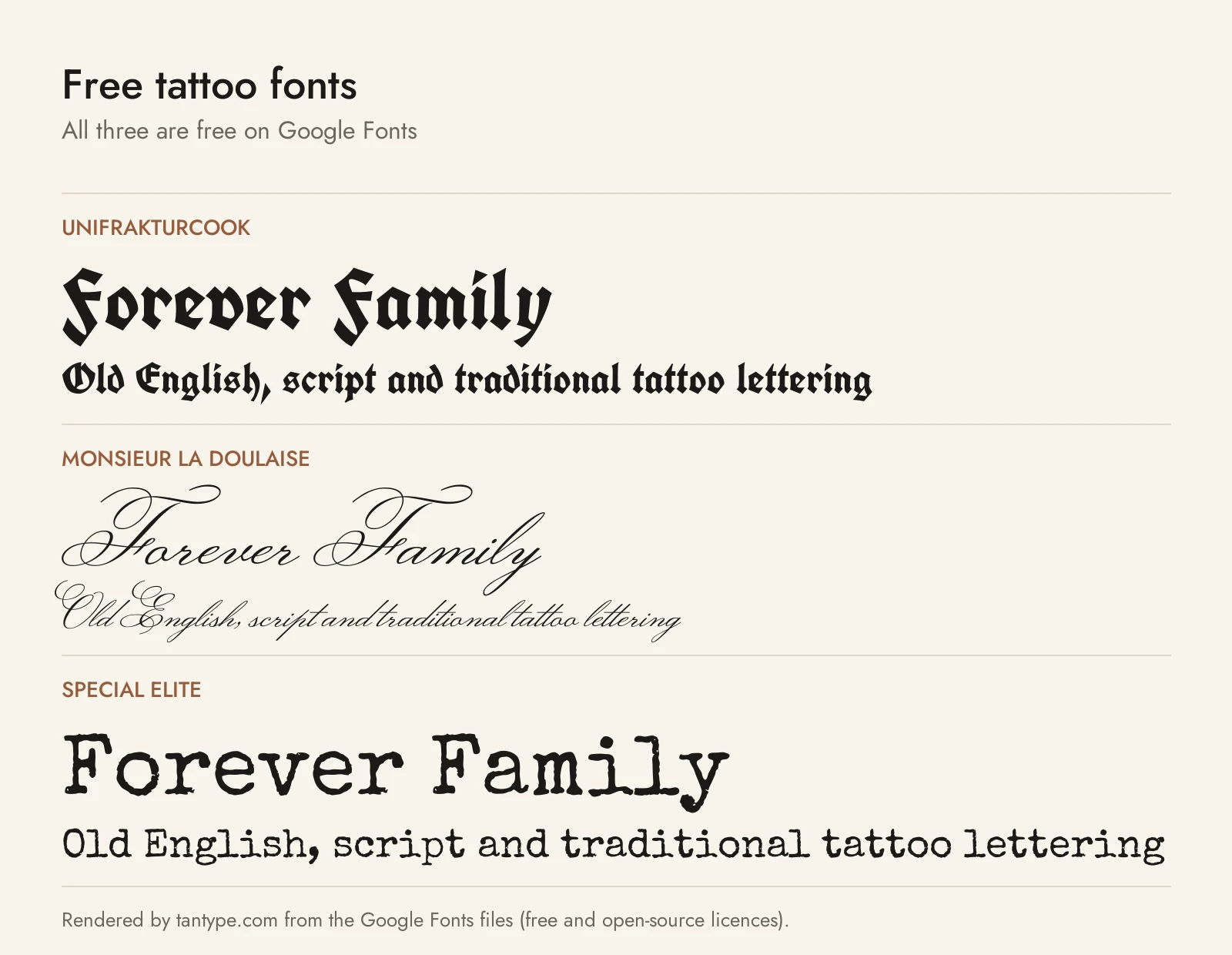 Free tattoo fonts from Google Fonts: UnifrakturCook, Monsieur La Doulaise and Special Elite compared