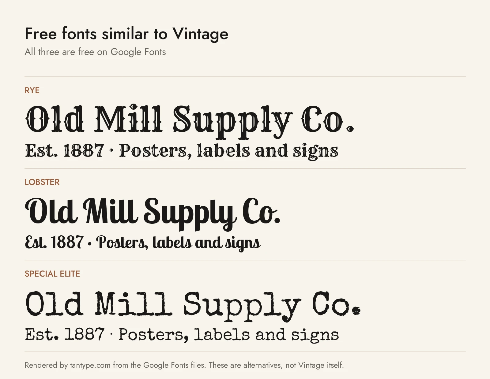 Free vintage fonts from Google Fonts: Rye, Lobster and Special Elite compared