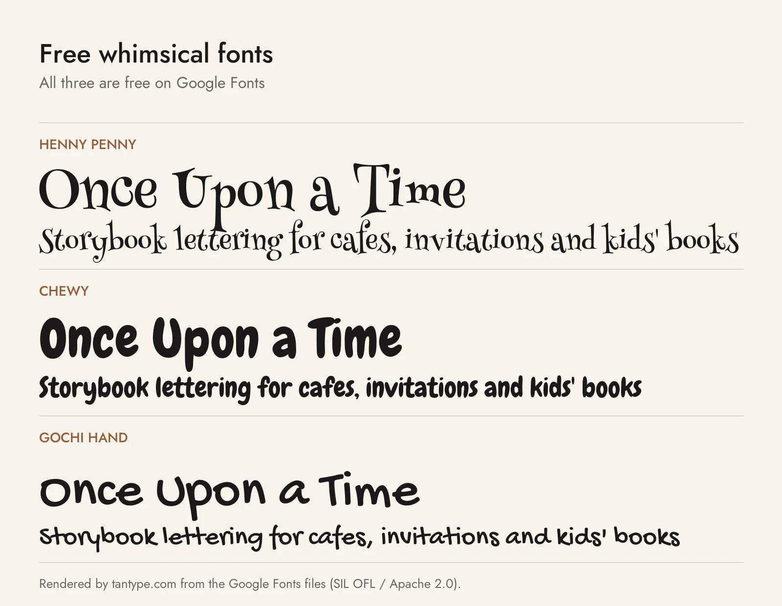Free whimsical fonts compared: Henny Penny, Chewy and Gochi Hand from Google Fonts
