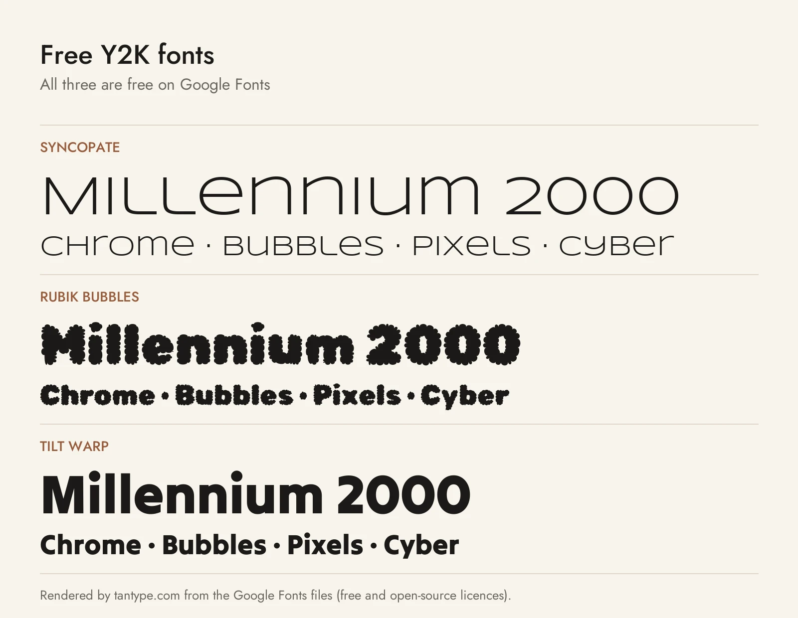 Free Y2K fonts from Google Fonts: Syncopate, Rubik Bubbles and Tilt Warp compared